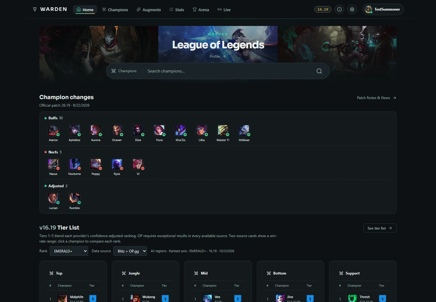 Warden Home showing current champion rankings and filters